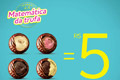 Matemática das Trufas é a nova promoção da Cacau Show